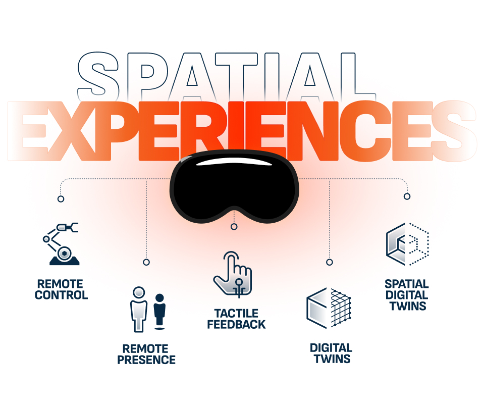 banner=spatial-experiences_wht